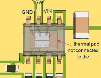 In RT7297CHZSP, the thermal pad is not connected to the die, so the layout copper connection to the thermal pad does not shorten the Cin loop.