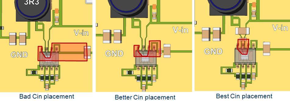 BUCK CONVERTER LAYOUT TIPS A good buck converter layout starts with good planning where to place the key components. 1.