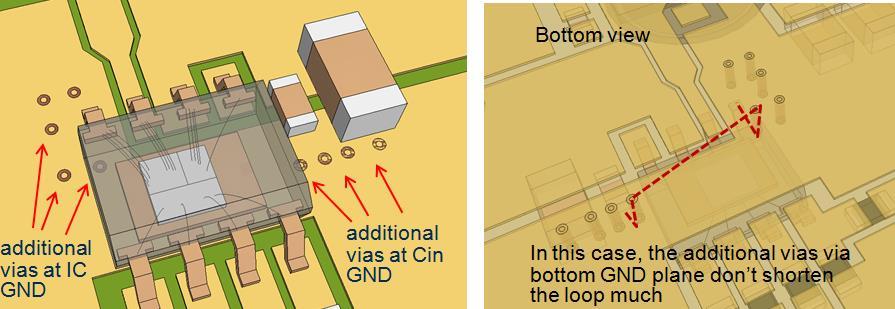 The grounding of the small signal section should preferably be a clean low noise ground point.