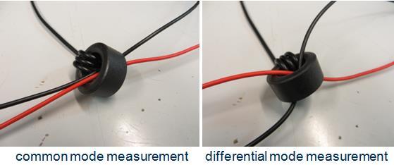 FIGURE 45 Passing both positive and negative supply wire in the same direction though the core will measure the common mode current in the supply wires.