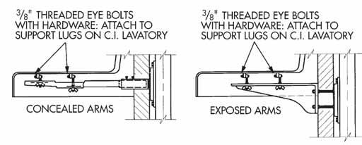 Modifications to Lav Carriers M19 Hardware For Cast Iron Lavatories Leveling & securing eye-bolts are required in addition to arms to support cast iron lavatories.