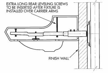Modifications to Lav Carriers M25 Extra-Long Rear Leveling Screws For Hi-Back Lavatories When required, extra long rear leveling screws are provided to accommodate hiback fixtures.