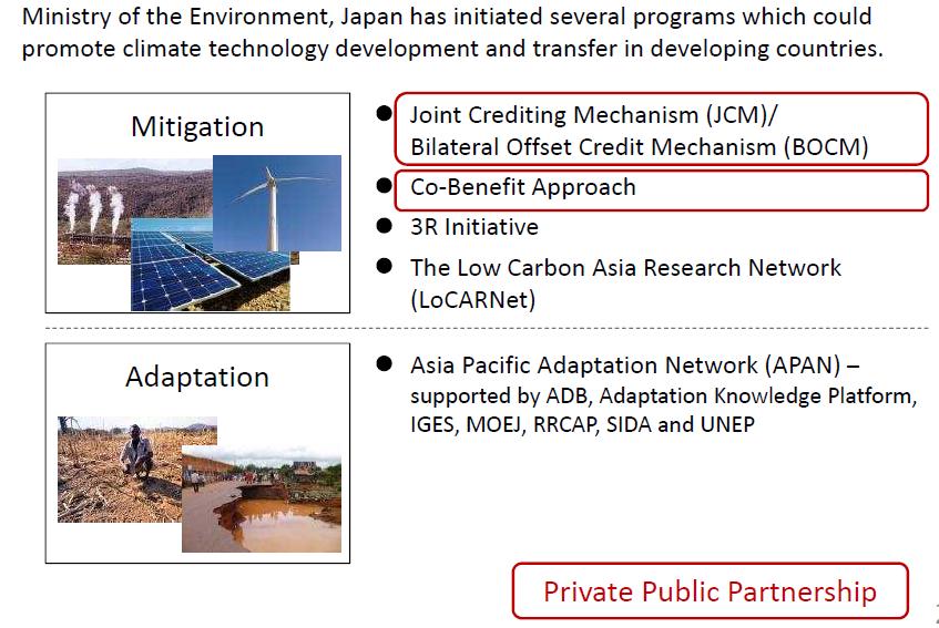 2. Japan main initiatives on technology transfer Source: Dr. Ryutaro YATSU (2012).