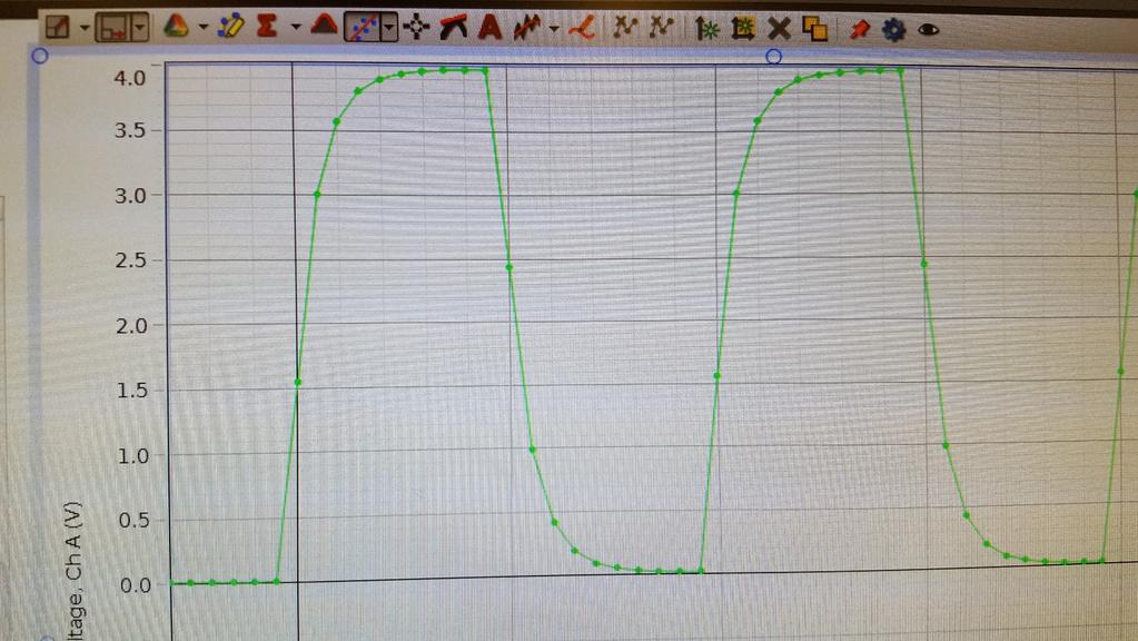 Also note that the y-axis is the Voltage sensor!