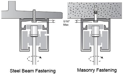 Fasteners may be placed more frequently as needed.