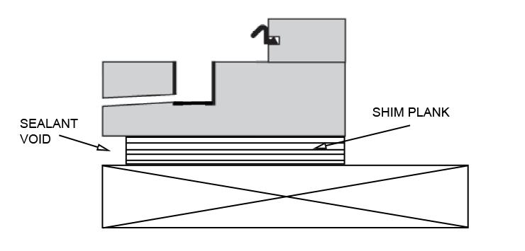 In most installations, because the head is tightly secured to the top of the opening, a gap will exist between the jamb sill and the bottom of the opening.