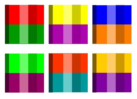 Complementary Colors Colors that are across from each other on the