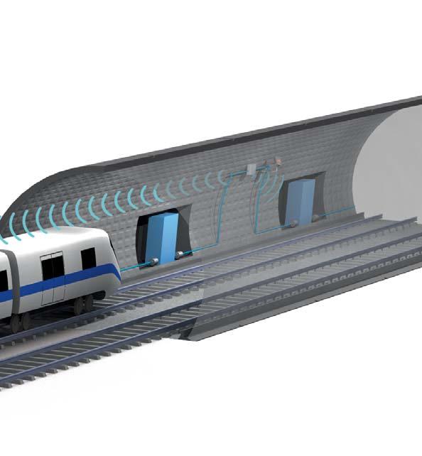 SENCITY Rail Excel antennas meet the special requirements of railway applications.