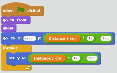 Step 3: Create a variable called Distance / cm. To create a variable go to the Data tab, click on Make a Variable, type in a name and make sure For all sprites is selected, then click OK.