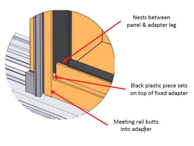 Install threshold on the exterior side of frame