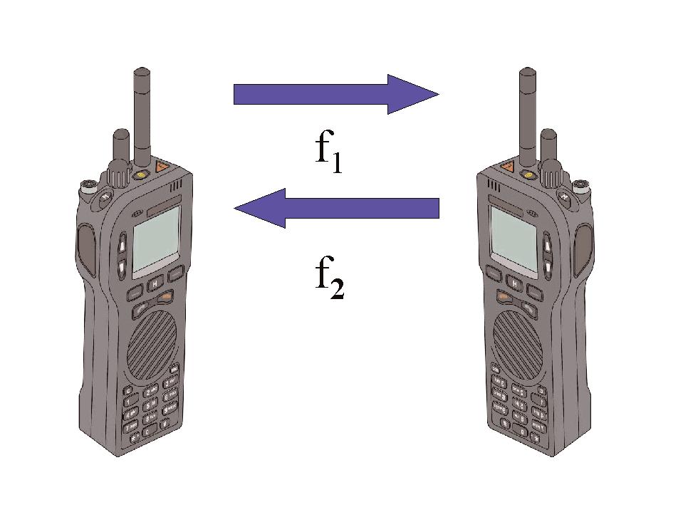 allocation and digital communication message bearer and handler between the RFSS (Radio Frequency Sub System) and the SU (Subscriber Unit).