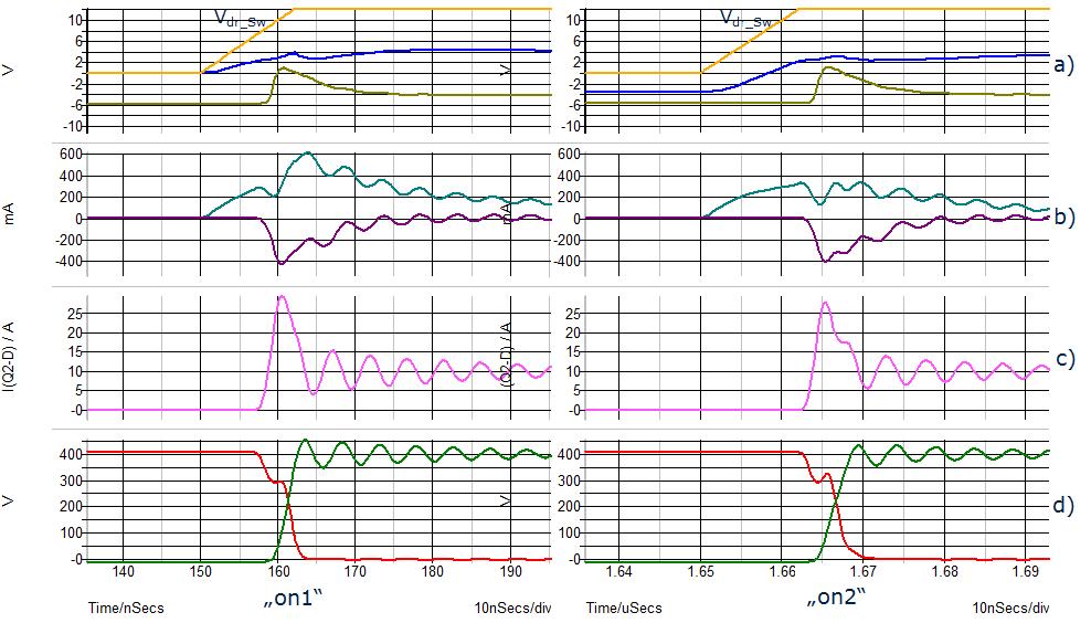Application-specific considerations Figure 14 Details of on1 and on2 transients of Figure 13 The waveforms of Figure 13 deserve an even closer look.
