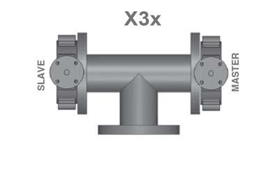 LOS IL IN PL OPN X15 LOS LOS X25 LOS LOS X LOS LOS X Specifies i-irectional low apability Notes: 1. Slave Valve operates inversely of the Master Valve. 2.