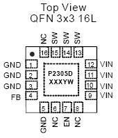 1A STEP-DOWN DC-DC CONVERTER Description Pin Assignments The is a step-down current-mode, DC-DC converter.