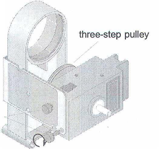---------------------------------------------------------------~~ "0" ring Figure 3: Remove "0" Ring ~------- 012-0920OA The bracket also holds the plastic belt The belt is wrapped twice around two