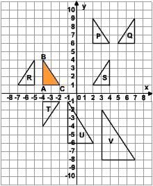 1.5 Geometric transformations refer to the movement of a shape from one position to another. When a transformation is applied to a figure, a new figure is formed. 1.5.1 Study the shapes in the graph shown below Name the transformation and describe fully the transformation that maps: 1.