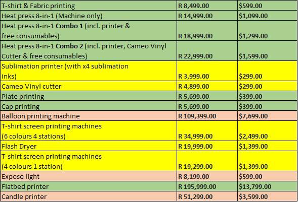 PRICE LIST Date: Prices subject to