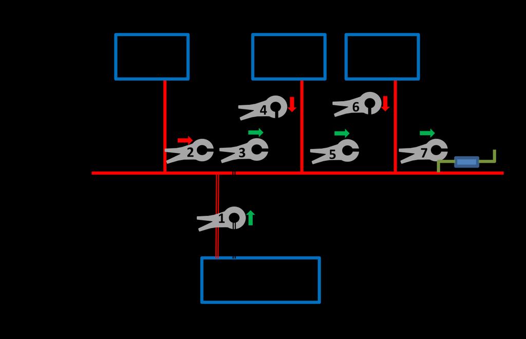 Figure 5-3 Tracing a Partial Short Circuit Note that in all cases it is not necessary to check individual wires.
