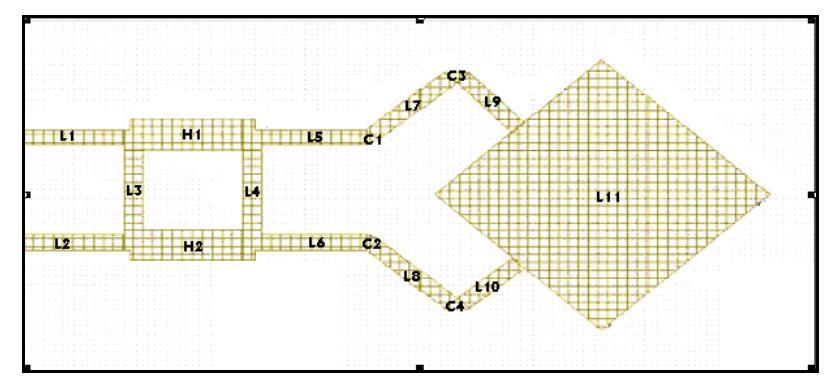 Figure 1: Design Flow Chart Figure 2: Layout of the Microstrip Patch Antenna The microstrip antenna is designed by referring to