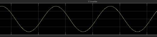 9 Inverter output voltage waveform before filter (a) simulation in proteus, (b) simulation in Simulink, (c) experimental The output