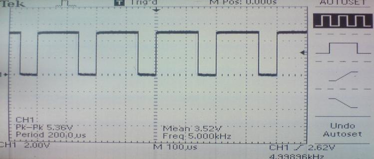 CONCLUSION Figure 8 : PWM output when system frequency get decreased C.