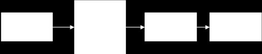 Figure 3: Schematic arrangement of Proposed Converter The D.