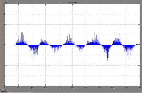 In a Matlab, simpower system power elctronics, can be used for to an make a simulation circuit.