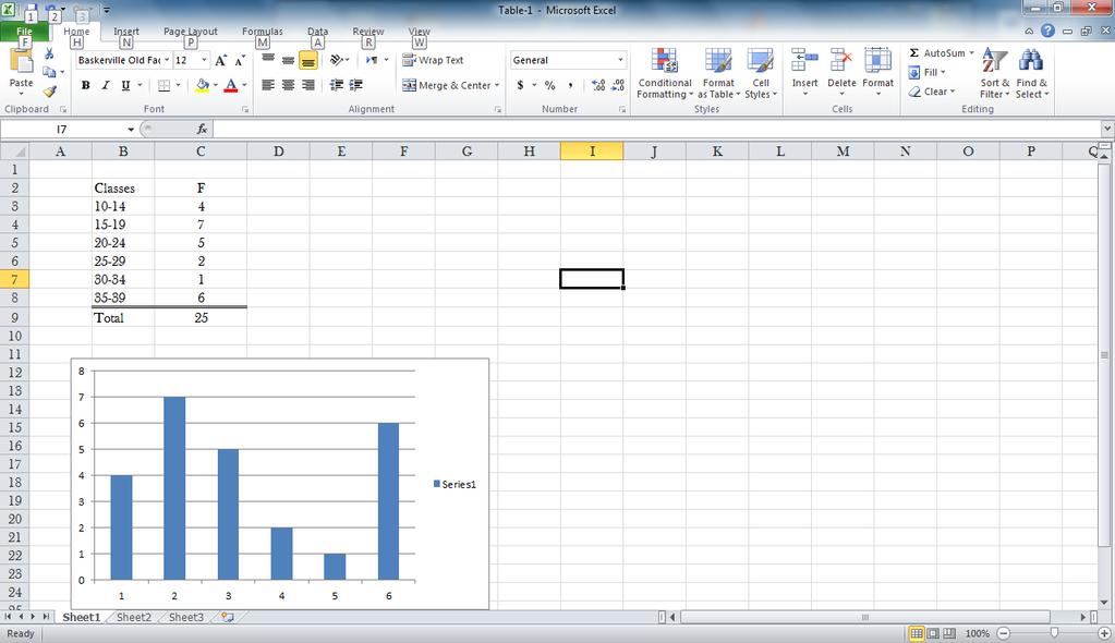 4. Histogram: The following steps describe how to use Excel to construct a Histogram for quantitative data. A histogram is a bar graph with no gaps between the bars.