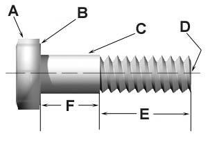 10. Match each screw type with its most common application.