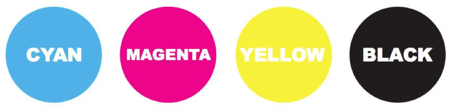 CMyk: Cyan, MagenTa, yellow and BlaCk Process color is printing with 4 basic ink colors on press; The ink colors are cyan, magenta, yellow and black Color process in printing that allows for