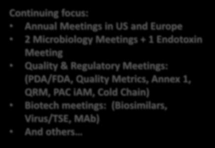 Regulatory Meetings: (PDA/FDA, Quality Metrics, Annex 1, QRM,