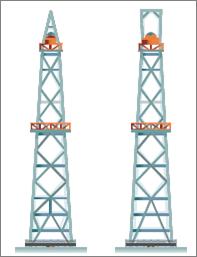 substructure is the supporting base for the derrick, the drawworks and the rotary table,