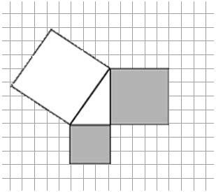 (b) Build a square on each line and calculate the area of the squares. The square for line c has been outlined for you. 1 sq. unit 16 sq. units 16 sq. units 24 sq.