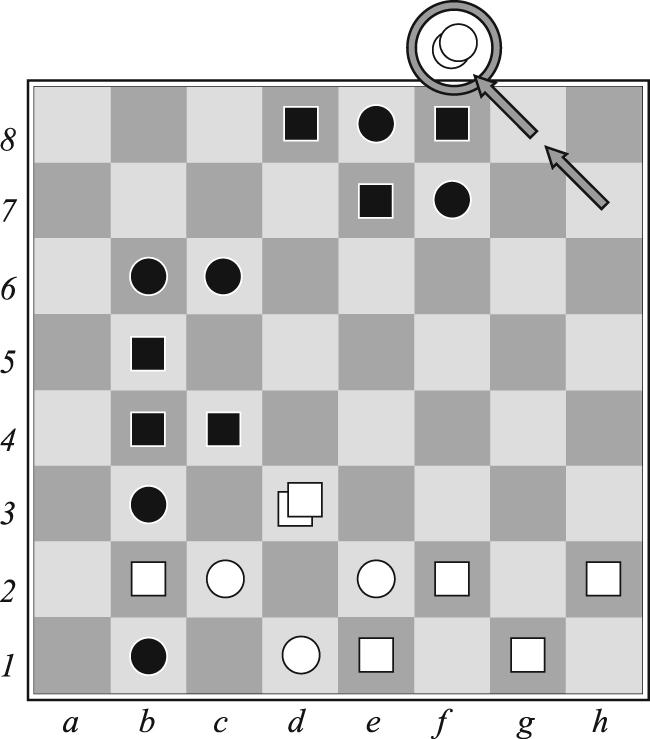 Material An 8x8 board 16 white pieces (8 circles and 8 squares) 16 black pieces (8 circles and 8 squares) Preparation Each player chooses one colour and places his pieces as illustrated: squares on