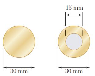 Problem 6) A compression member of effective length L consists of a solid 30-mm diameter rod.