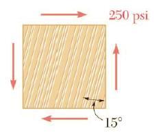 Problem 2) The grain of a wooden member forms an angle of 15 with the vertical.