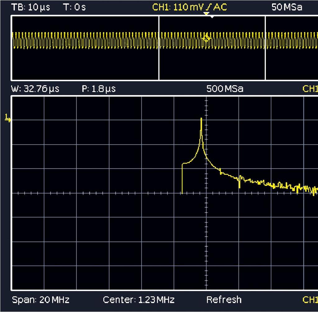 The option to apply multiple windows to a single signal is significant. Varying the position of the measurement window in the time signal allows a further reduction of noise components.