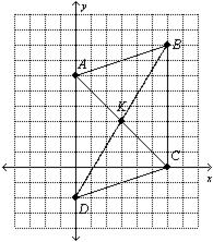 32. Write a two-column proof to show that consecutive angles of a parallelogram are supplementary: Given: GKLM is a parallelogram Prove: G & K are supplementary Refer