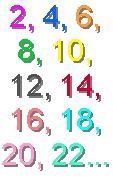 3) Say if a number is odd (end in 1,3,5,7,9) or even (end in 2,4,6,8,0) Play ga
