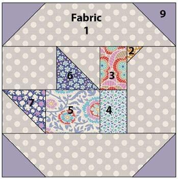 From Fabric 1 cut two 2⅞in (7.3cm) squares (for half-square triangle units). From Fabric 6 and Fabric 7 cut one 2⅞in (7.3cm) square (for half-square triangle units).