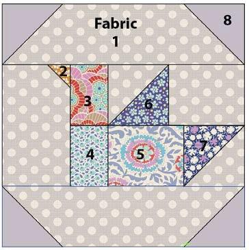 5 4 For one Left Duck block cut out the same pieces as the Right Duck block but change the four 2½in (6.4cm) squares of Fabric 9 (Solid thistle) to Fabric 8 (Solid lilac mist).