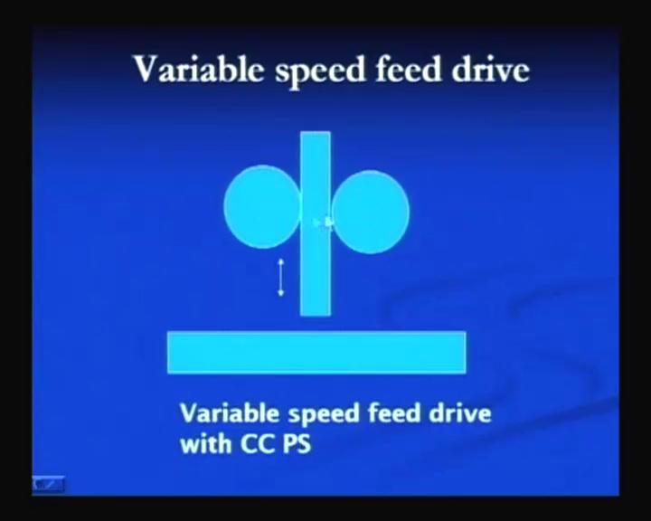 So, first of all we will see the constant speed of feed drive system.