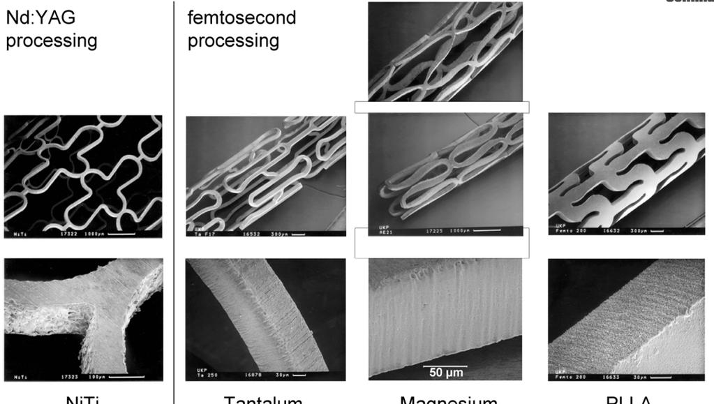 Ultrafast Materials Processing Cardiovascular Stents A.