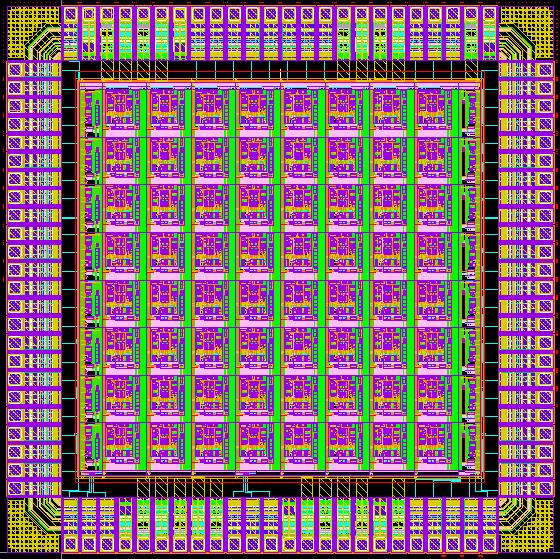 A Low-Energy FPGA (UC Berkeley) Array Size: 8x8 (2 x 4 LUT) Power Supply: 1.