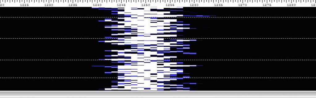 Tropo-Scatter Spreading Fig 2 shows a Spectrum Lab waterfall (frequency spreading) and time (signal to noise ratio) display when receiving a constant tone of 1270 Hz.