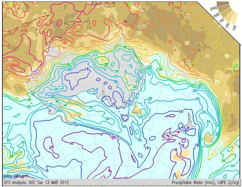 The precipitable water chart gives a figure of 15 mm at both ends of the path, which is close to the 14.02 measured with the Melbourne radiosonde.