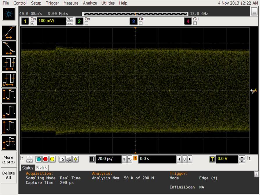 Frequency Error Measurement FMCW Mixer HMC554 SMF100A Signal Generator 24/77GHz