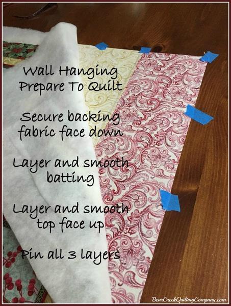 and Berries Scroll Cream/Gold - beautiful fabrics!! (See cutting measurements above.
