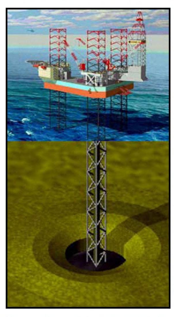 Offshore Oil Production: Early Innovations 1947: Kerr-McGee goes offshore beyond piers and begins era of offshore oil and gas.