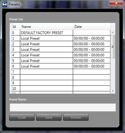 Preset Panel The Preset List shows all the presets stored on the processor. Id: It indicates the Identifier number of the preset (from 0 to 31).